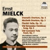 Dramatic Overture in D Minor, Op. 6